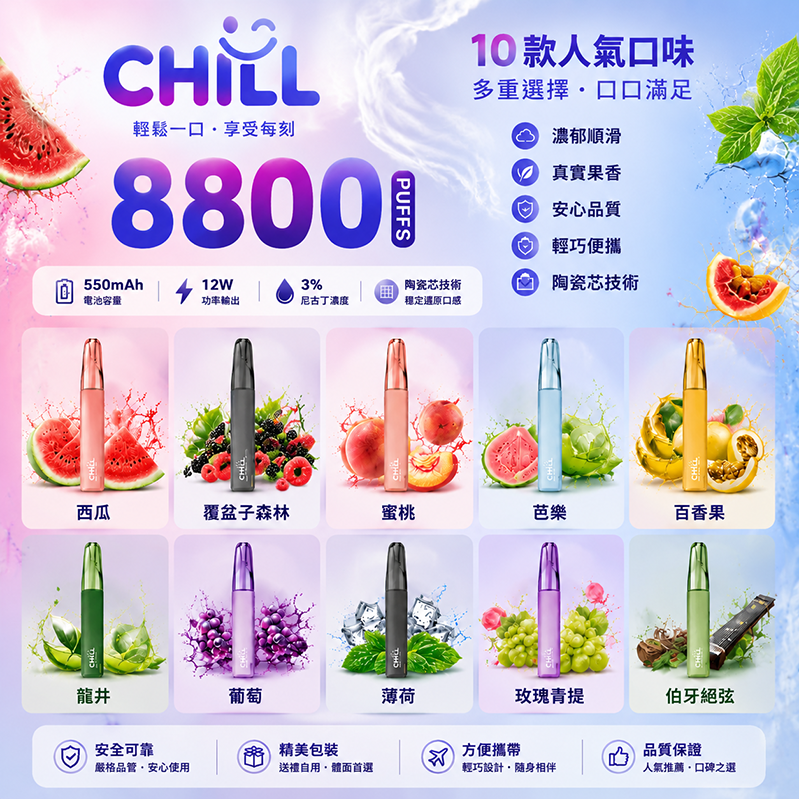 Chill 鴨嘴獸｜8800口｜3% 濃度｜10款口味
